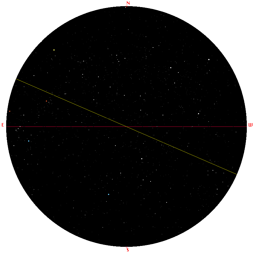Sky chart for latitude 0 degrees North and 0 hours sidereal time without the constellations drawn in