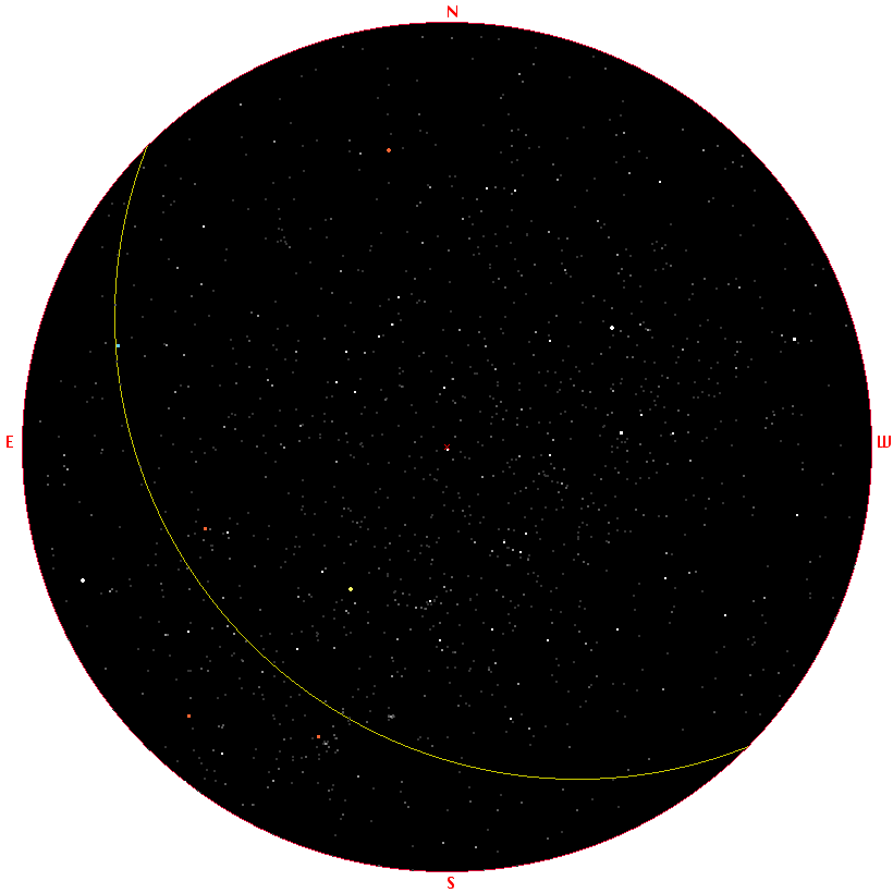 Sky chart for latitude 90 degrees North and 3 hours sidereal time without the constellations drawn in